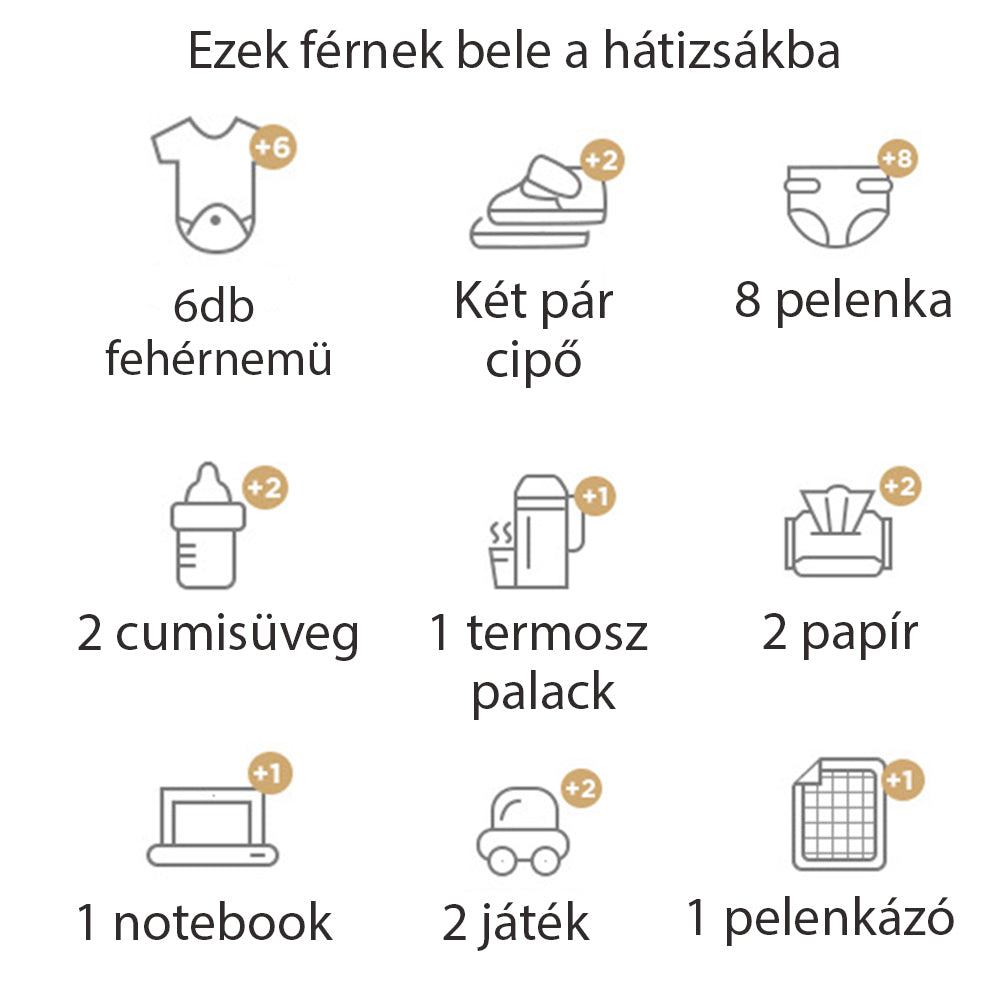 fekete pelenkázó hátizsák kapacitásábra babaruhákkal, cumisüvegekkel és pelenkákkal