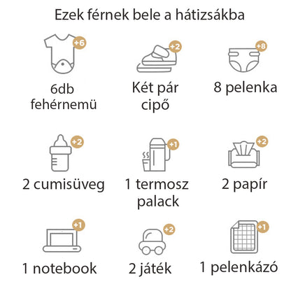 fekete pelenkázó hátizsák kapacitásábra babaruhákkal, cumisüvegekkel és pelenkákkal