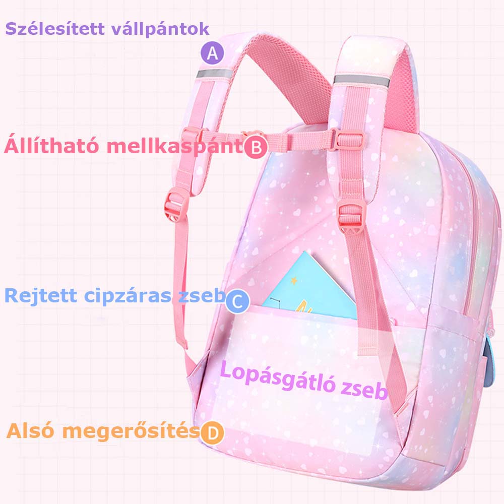 rózsaszín pasztell lány iskolatáska hátoldali részletekkel, mellpánttal és rejtett zsebbel