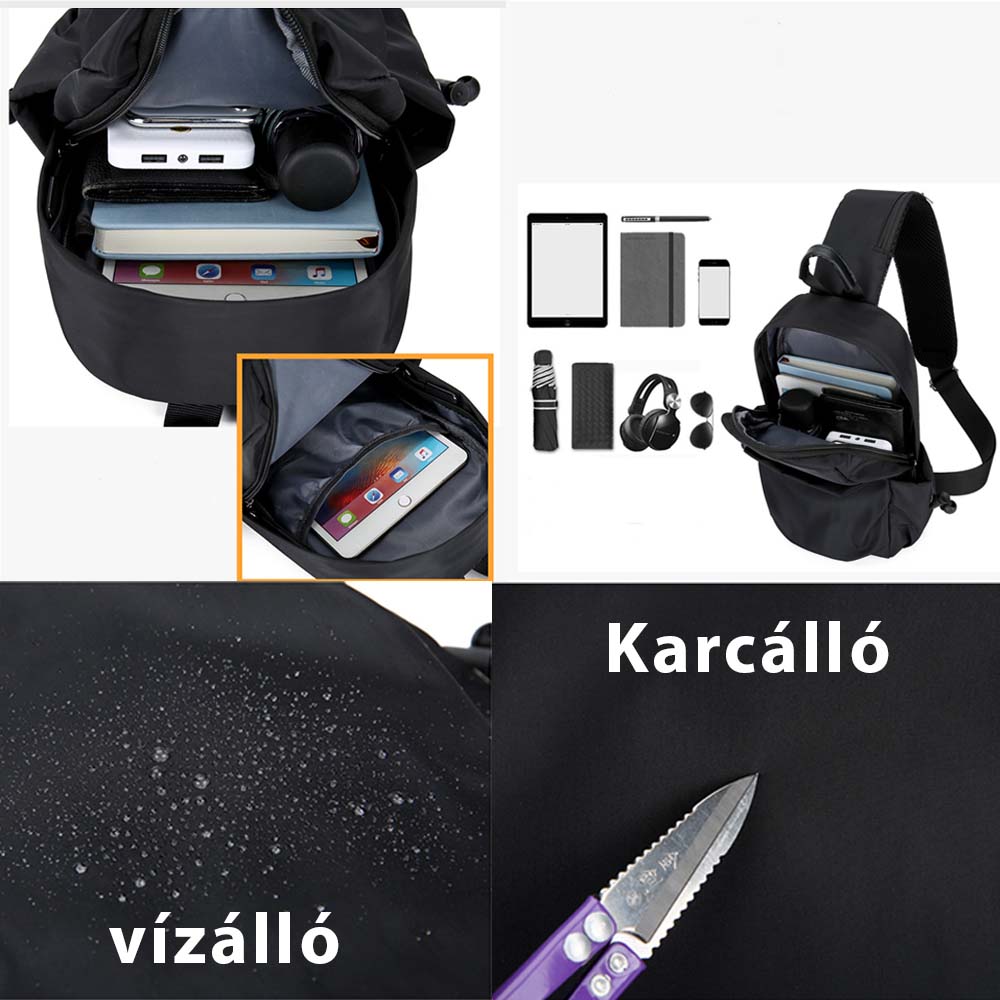 férfi melltáska, nylon anyagból, karcálló felülettel, közeli részletnézetben