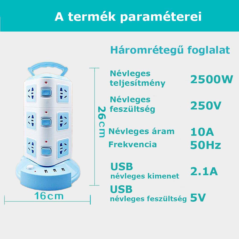 toronyelosztó, 12 aljzat és 3 USB port, 16 x 26,5 cm paraméterábrával