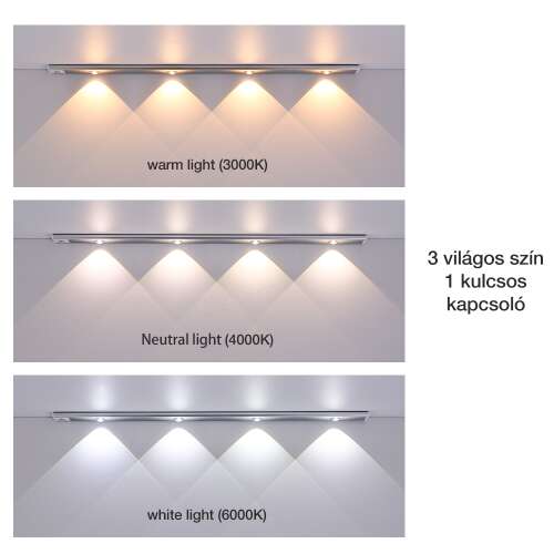 smart LED szekrénylámpa, 3000K, 4000K és 6500K fényválasztással