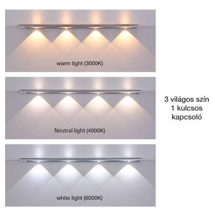 smart LED szekrénylámpa, 3000K, 4000K és 6500K fényválasztással