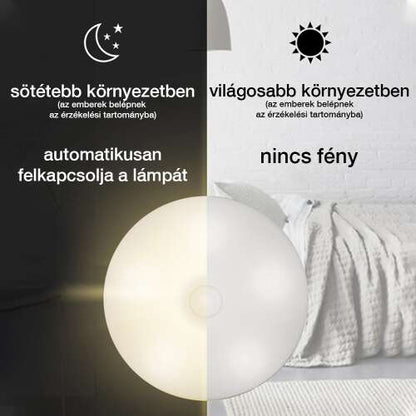 kerek LED lámpa, sötétben automatikus bekapcsolást bemutató képen