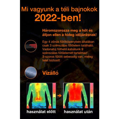 női fűthető kabát, vízálló hatást és hőkamerás eredményt bemutató poszteren