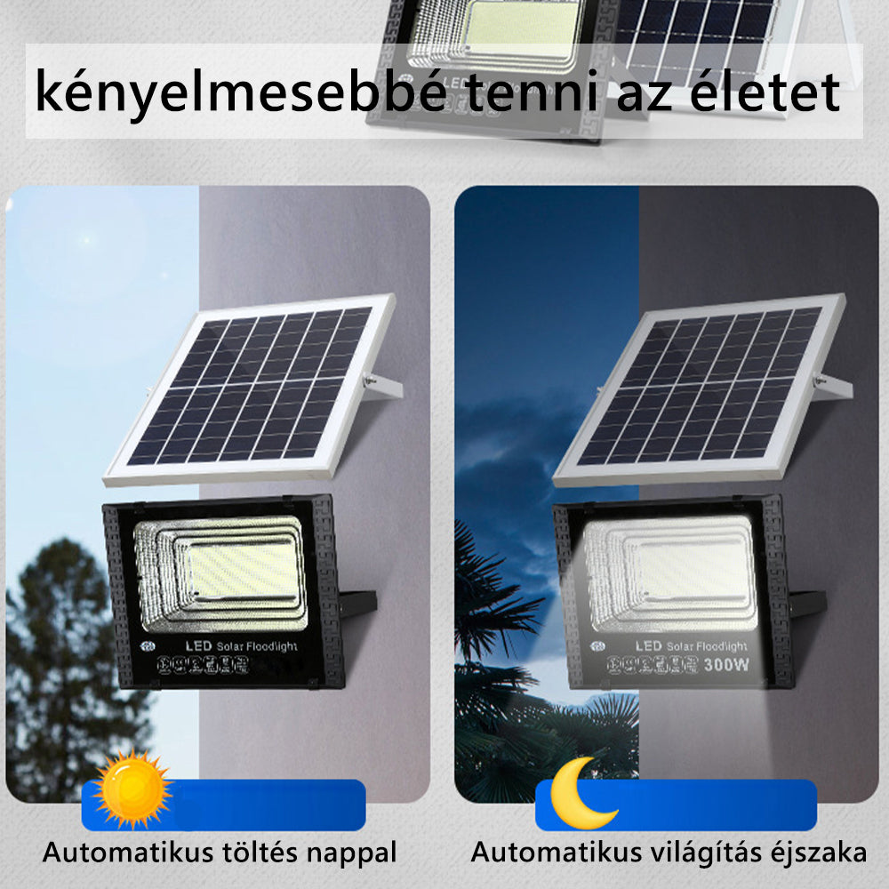 napelemes kültéri fali lámpa, nappali töltés és éjszakai automata világítás ábráján
