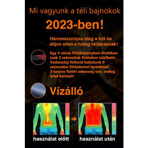 férfi fűthető mellény, vízálló hatást és hőkamerás eredményt bemutató poszteren