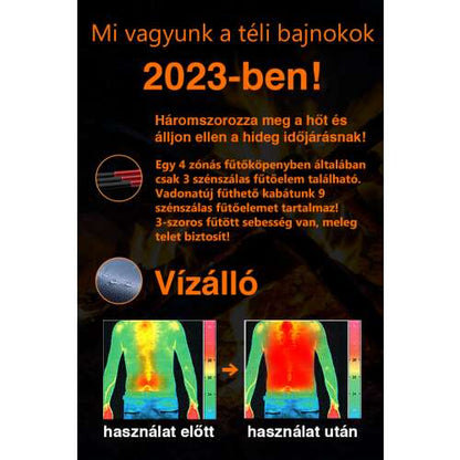 fűthető női mellény, vízálló hatást és hőkamerás eredményt bemutató poszteren