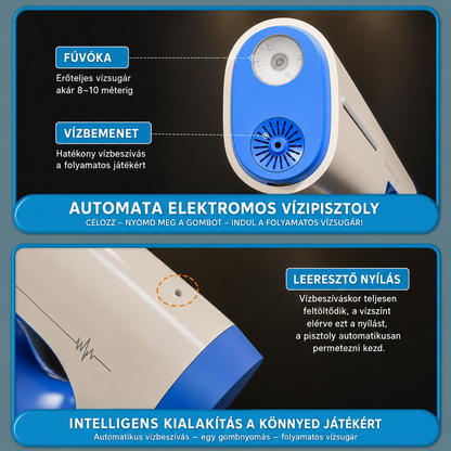 vízipisztoly, USB csatlakozóval, ajándékhoz bemutatva, 2026_02 modell