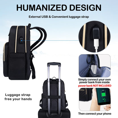 fekete női városi laptop hátizsák USB porttal és bőröndpánttal infografikán