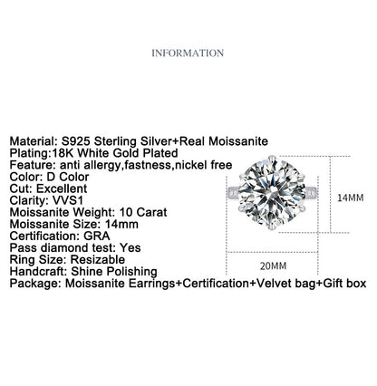 moissanite gyűrű specifikációs információs lap, 14 mm kőmérettel