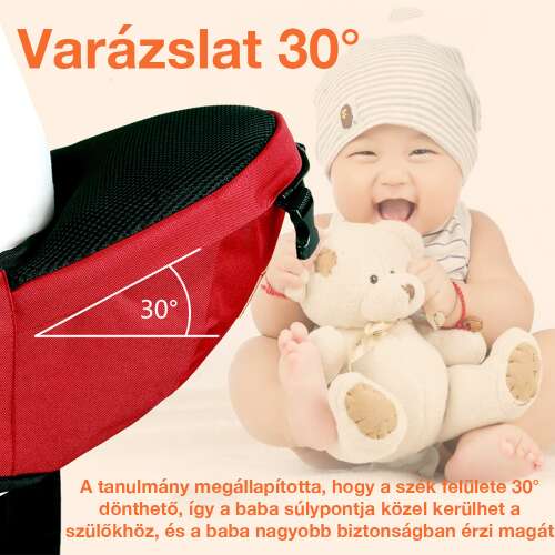 ergonomikus babahordozó, 30 fokos ülőszög magyarázatával