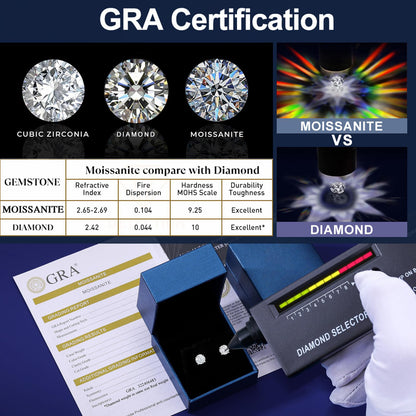 3 karátos hatfoglalatos moissanite gyűrű 925 ezüst részlettel fényes részletképen második nézetben