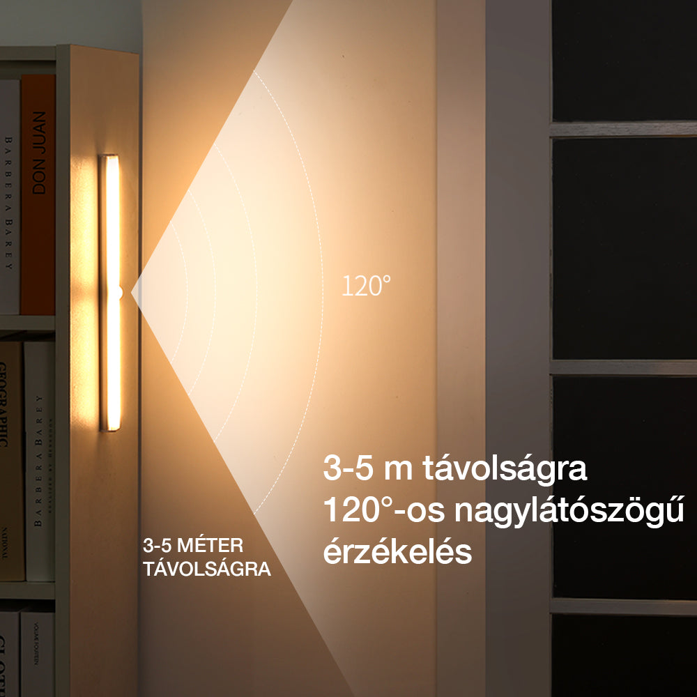 mozgásérzékelős LED lámpa, 3-5 m és 120 fokos érzékelési tartomány ábráján