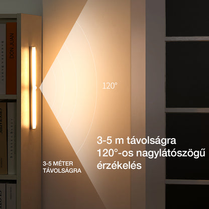 mozgásérzékelős LED lámpa, 3-5 m és 120 fokos érzékelési tartomány ábráján